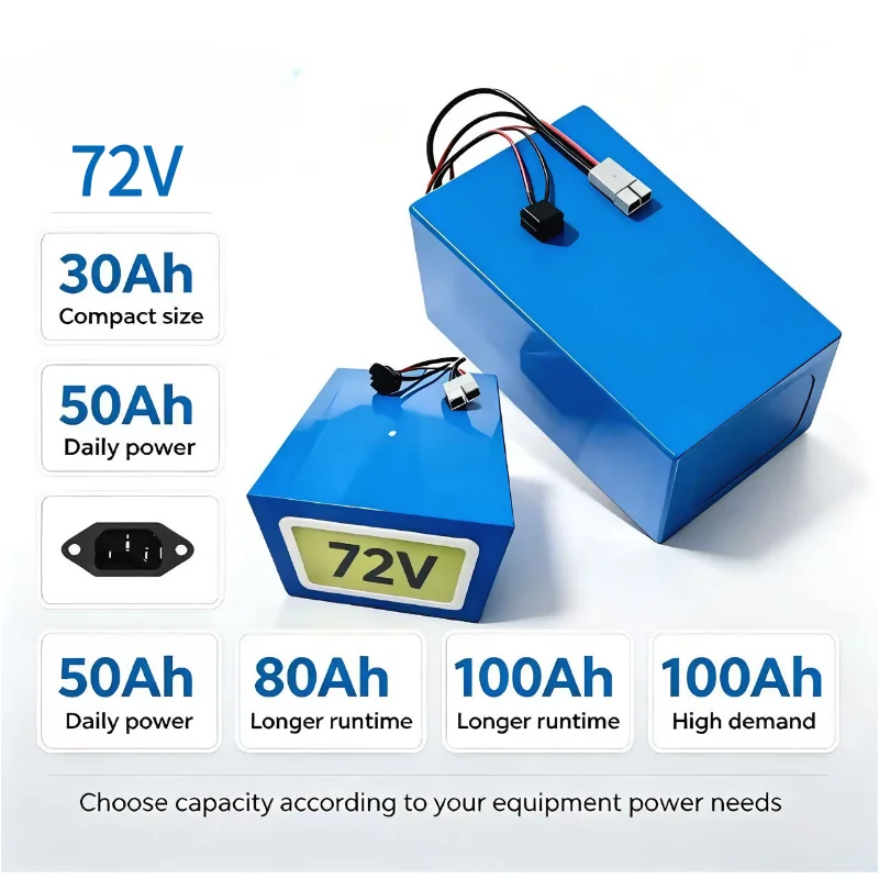 Paket Baterai XM 72V LiFePO4 3 - 72V 30Ah Lifepo4 Battery Pack ulasan dan harga