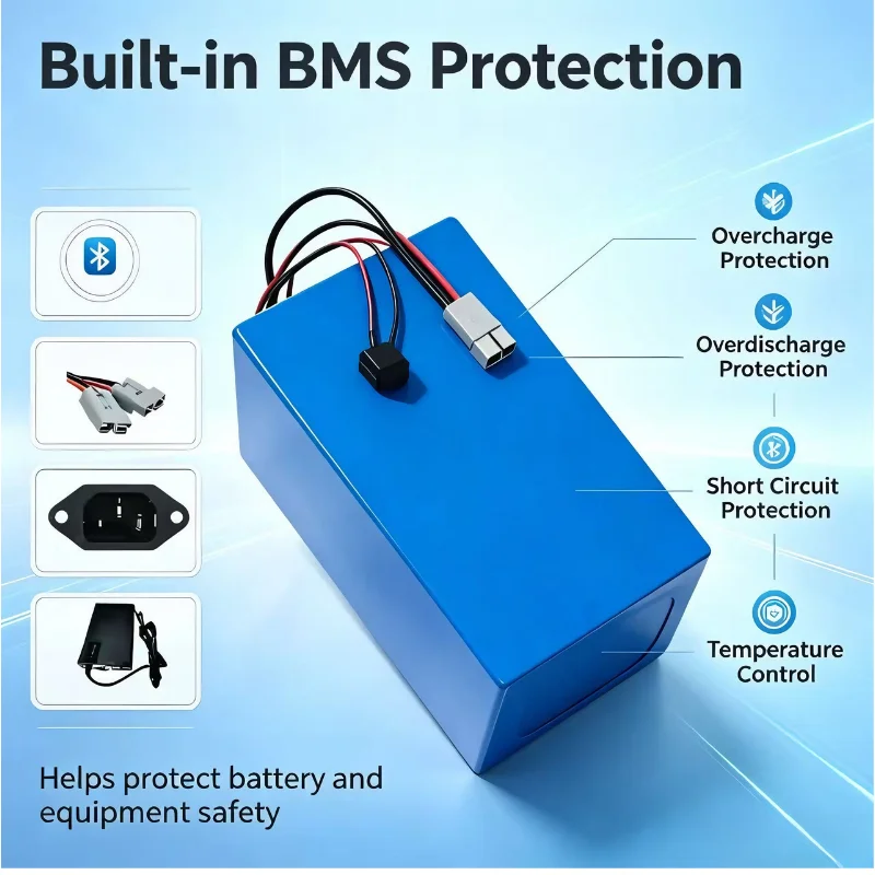 Paket Baterai XM 72V LiFePO4 3 - 72V 30Ah Lifepo4 Battery Pack ulasan dan harga