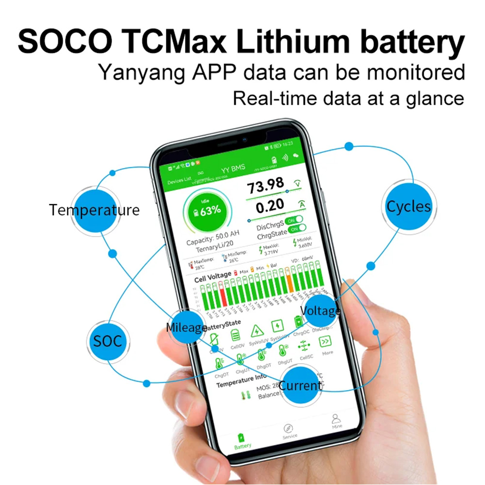 Baterai Seenruy Super SOCO 72V - 72V 30Ah Lifepo4 Battery Pack ulasan dan harga